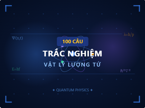 Quiz Image