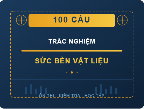 Quiz Image